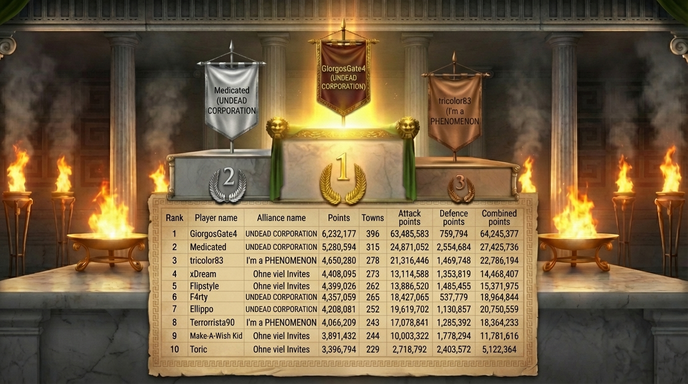 top10players másolata.jpeg